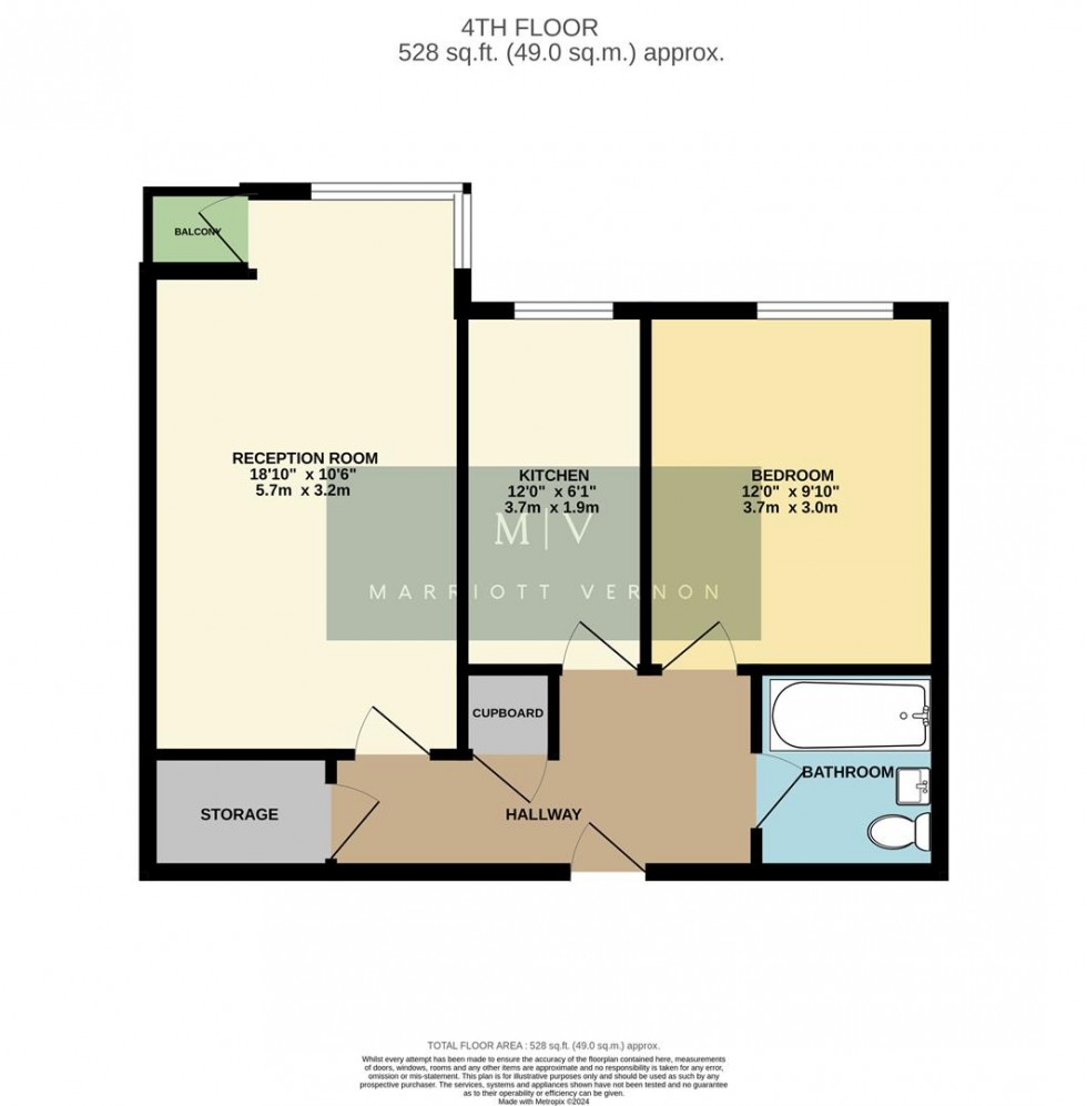 Floorplan for Dingwall Road, Croydon