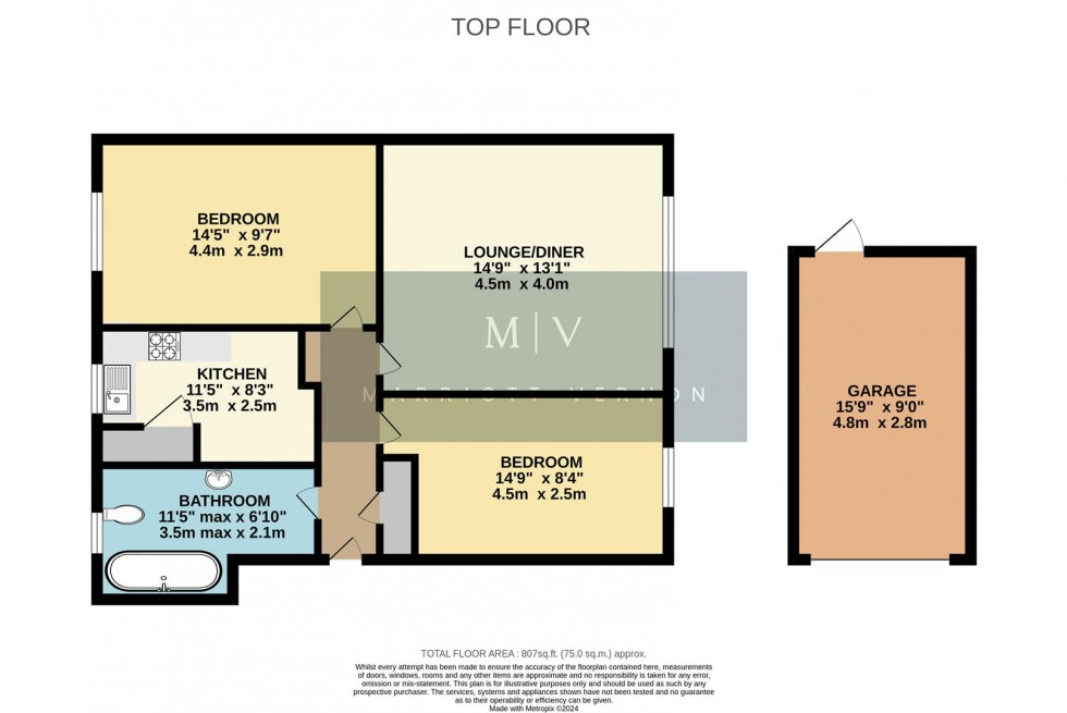 Floorplan for Milton Road, Caterham