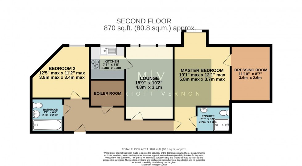 Floorplan for Limpsfield Road, South Croydon